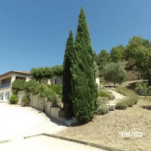 Les Brugieres Villa